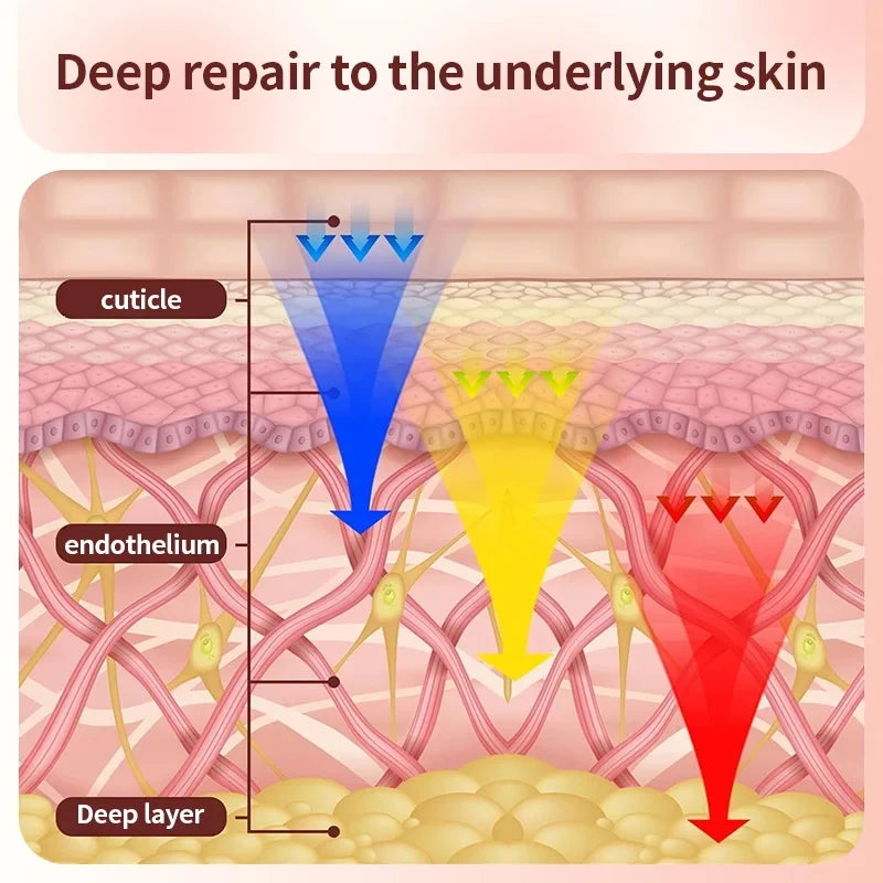 7 Color LED Face Mask